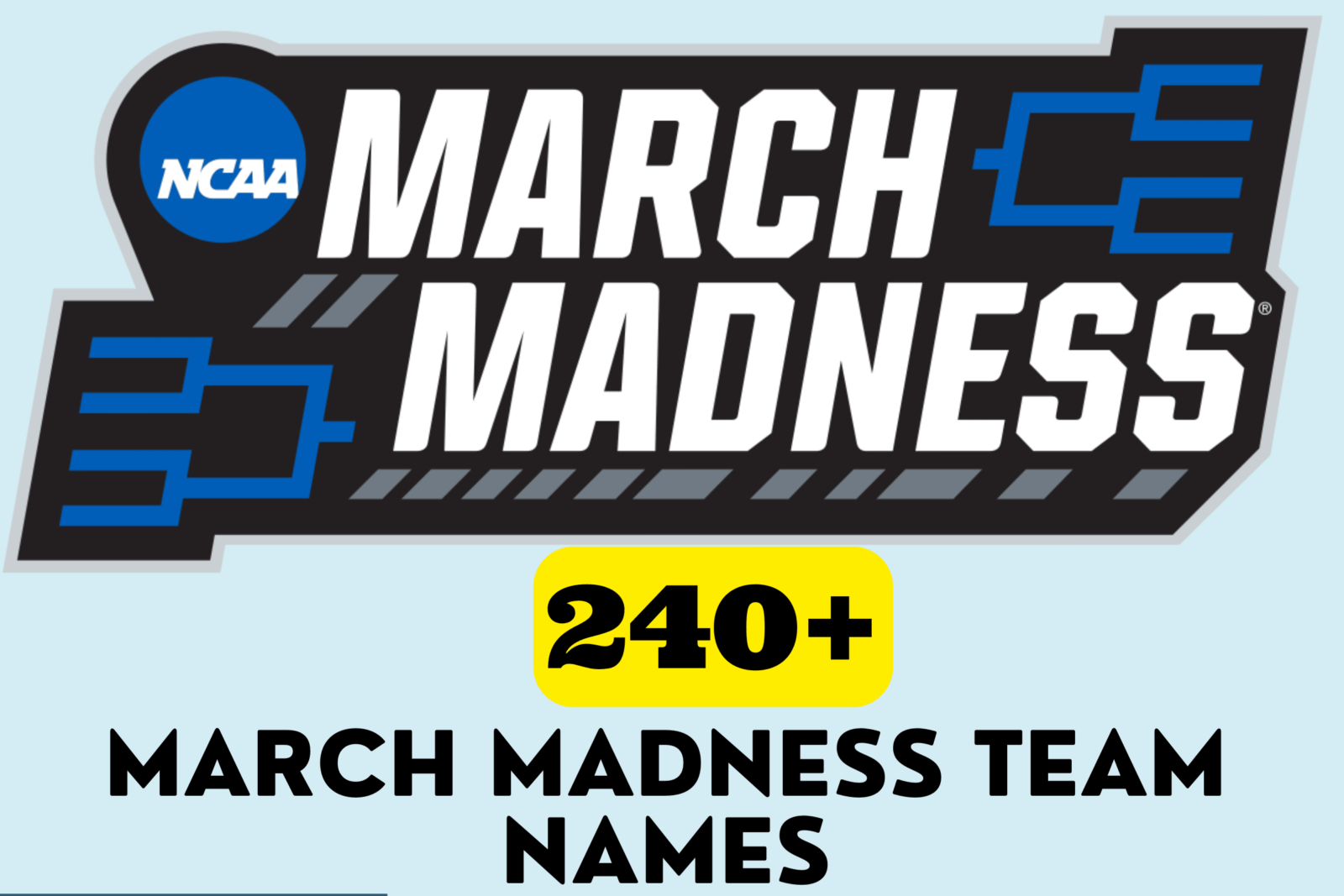 March Madness Team Names