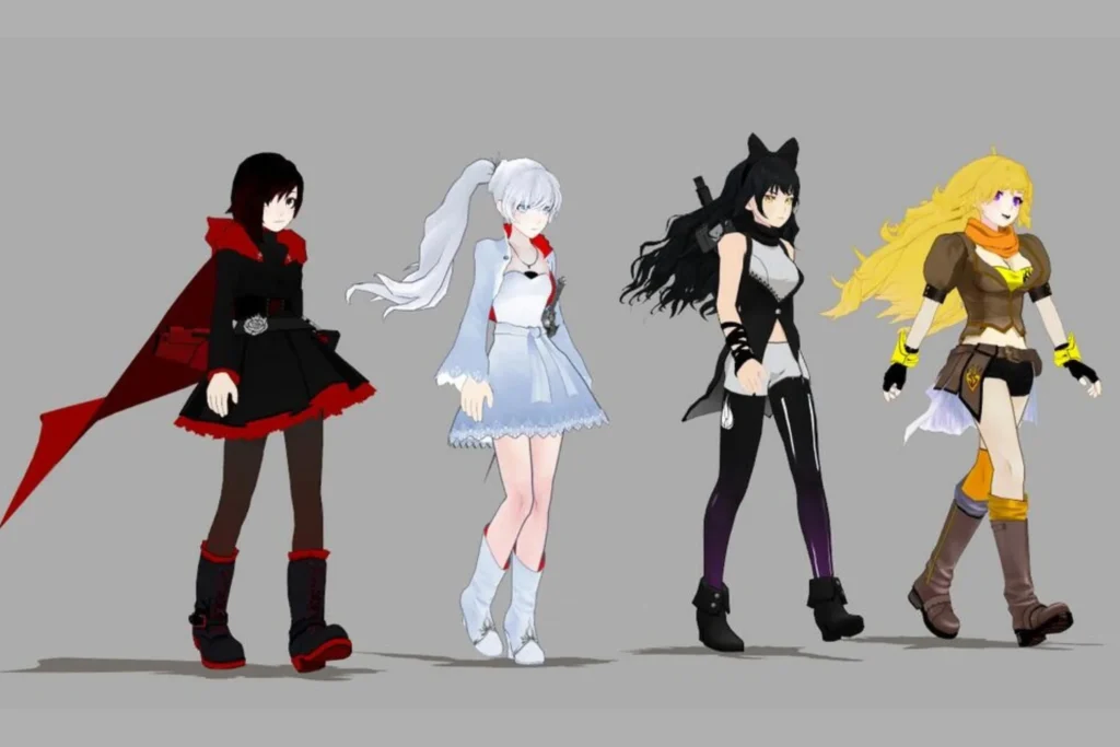 Clever Team Names for RWBY