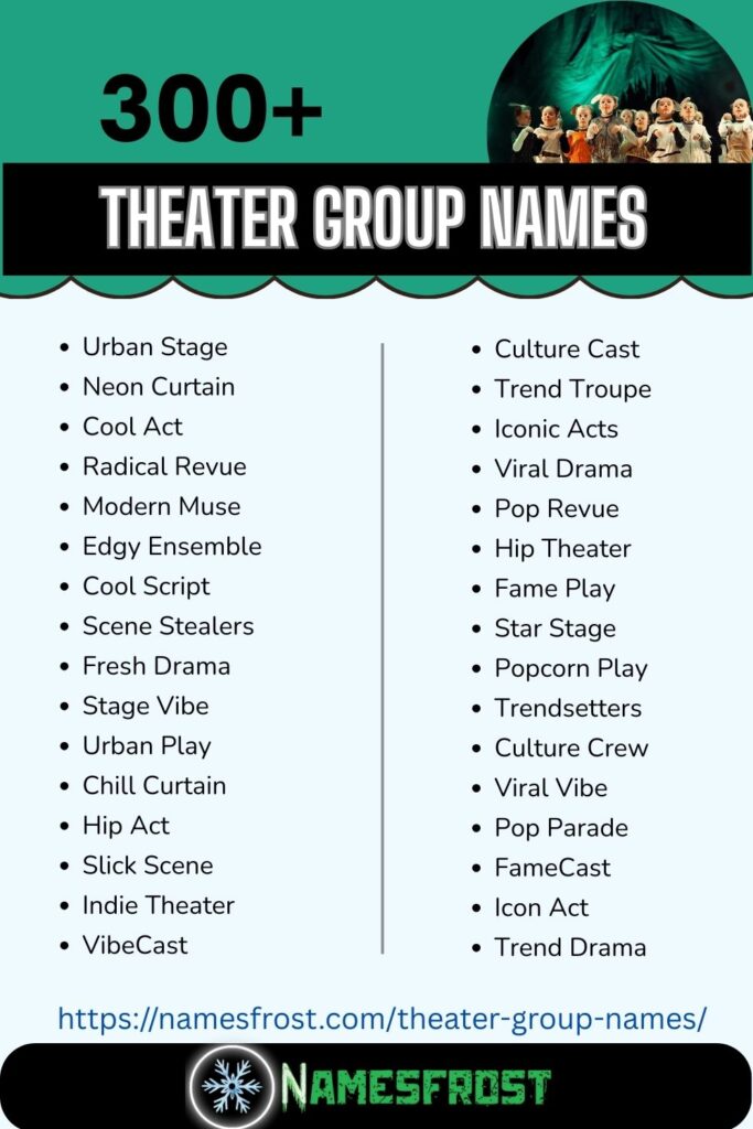 Theater Group Names